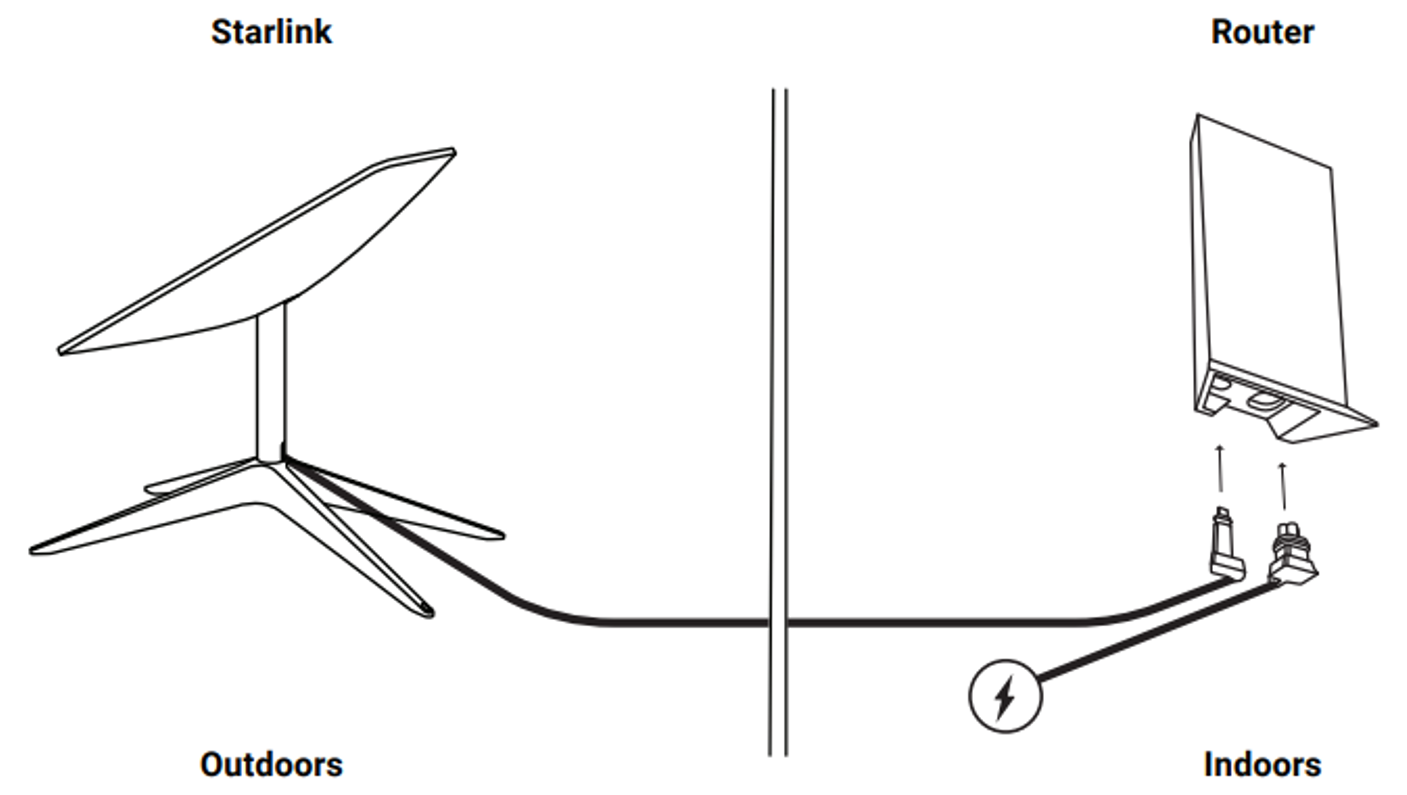 A diagram of the same branch with two arrows pointing to each other.