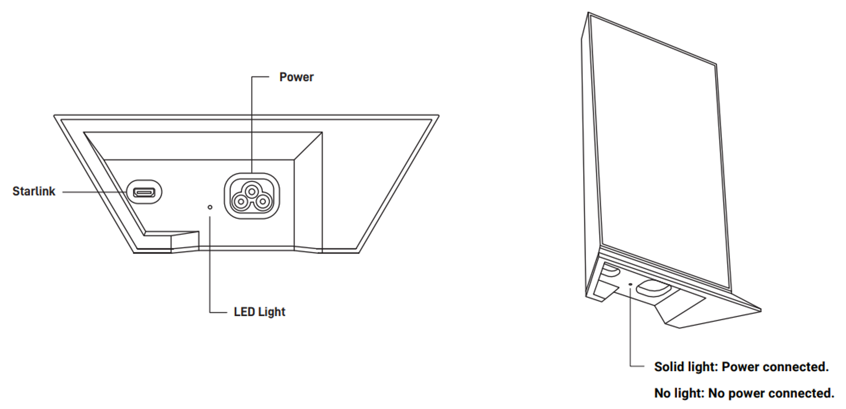 A drawing of the inside of an led light.