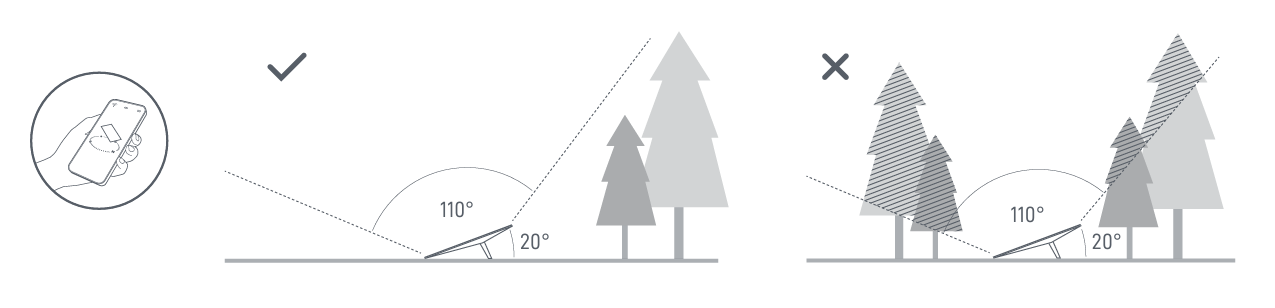 A drawing of two trees with the height marked 2 0 degrees.